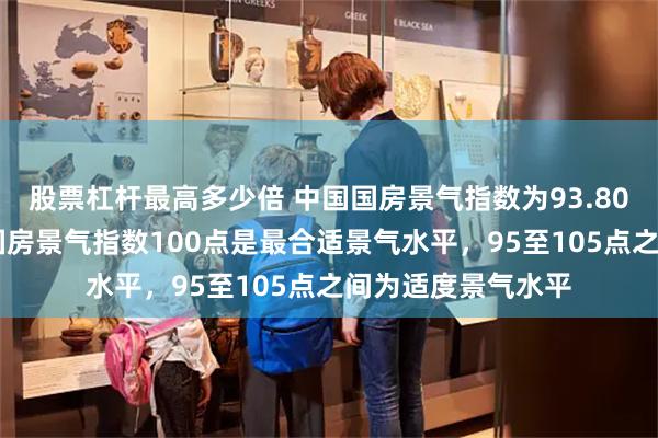 股票杠杆最高多少倍 中国国房景气指数为93.80连续10月回升！国房景气指数100点是最合适景气水平，95至105点之间为适度景气水平